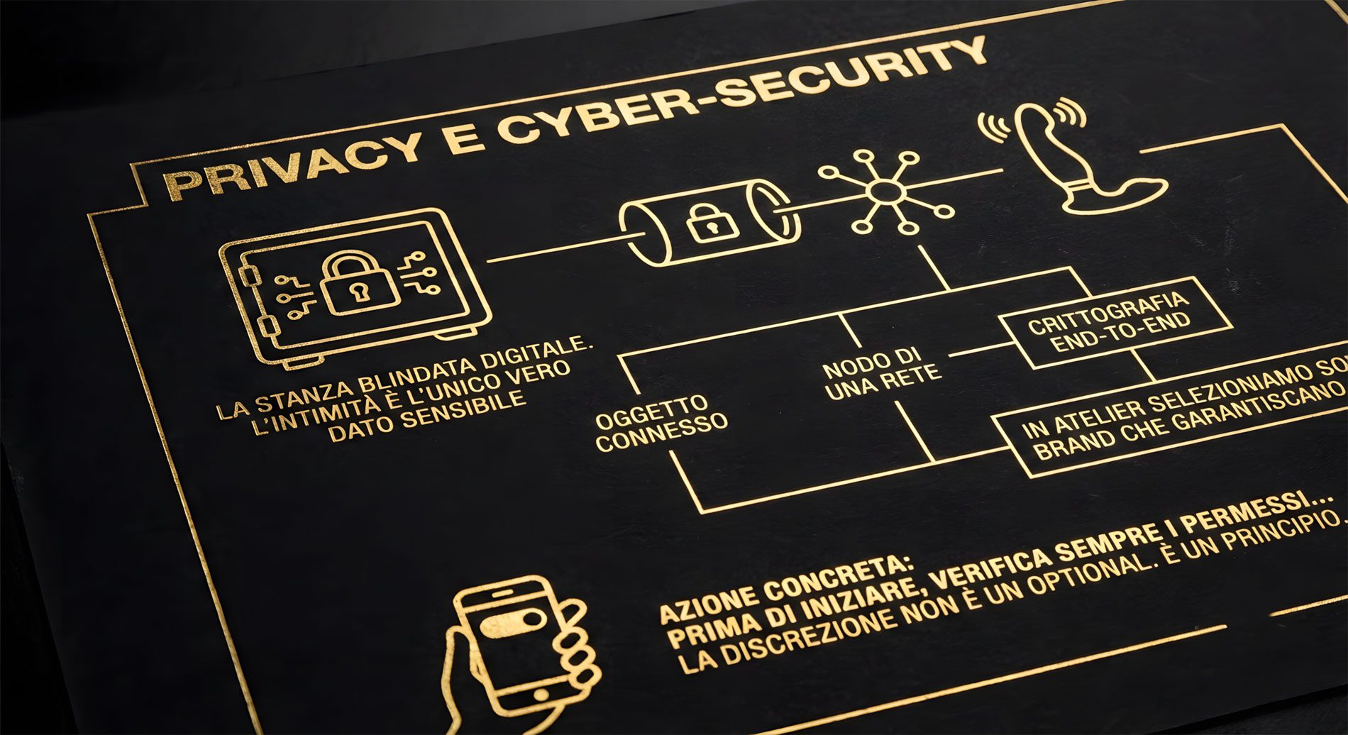 Privacy e Cyber Security